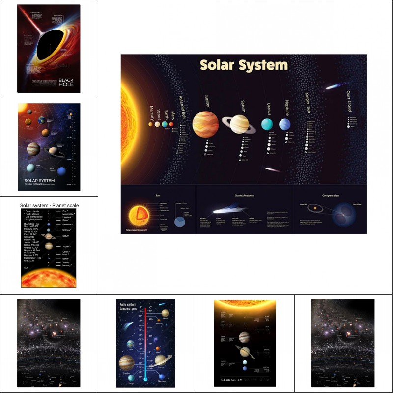 Space Planet Posters and Print - Star Map Poster 评论和价格